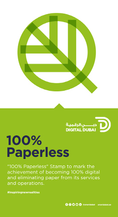 100 % Paperless