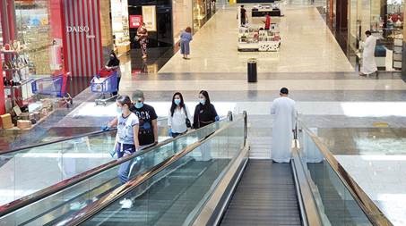 ​Image: Economic Activity in Dubai