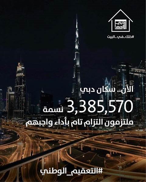 Image: population of Dubai